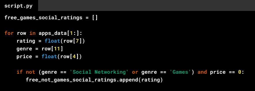 If Else And Elif Statements The Not Operator Dataquest